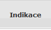 Indikace